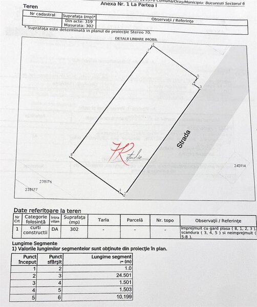 Militari Vanzare teren zona M3